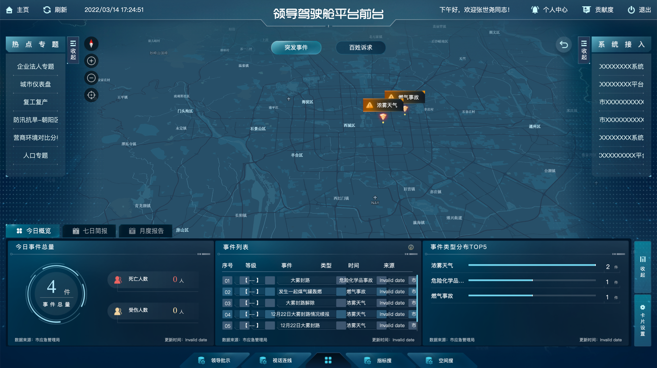 1、尊龙凯时睿城（驾驶舱）2022.4.27.png